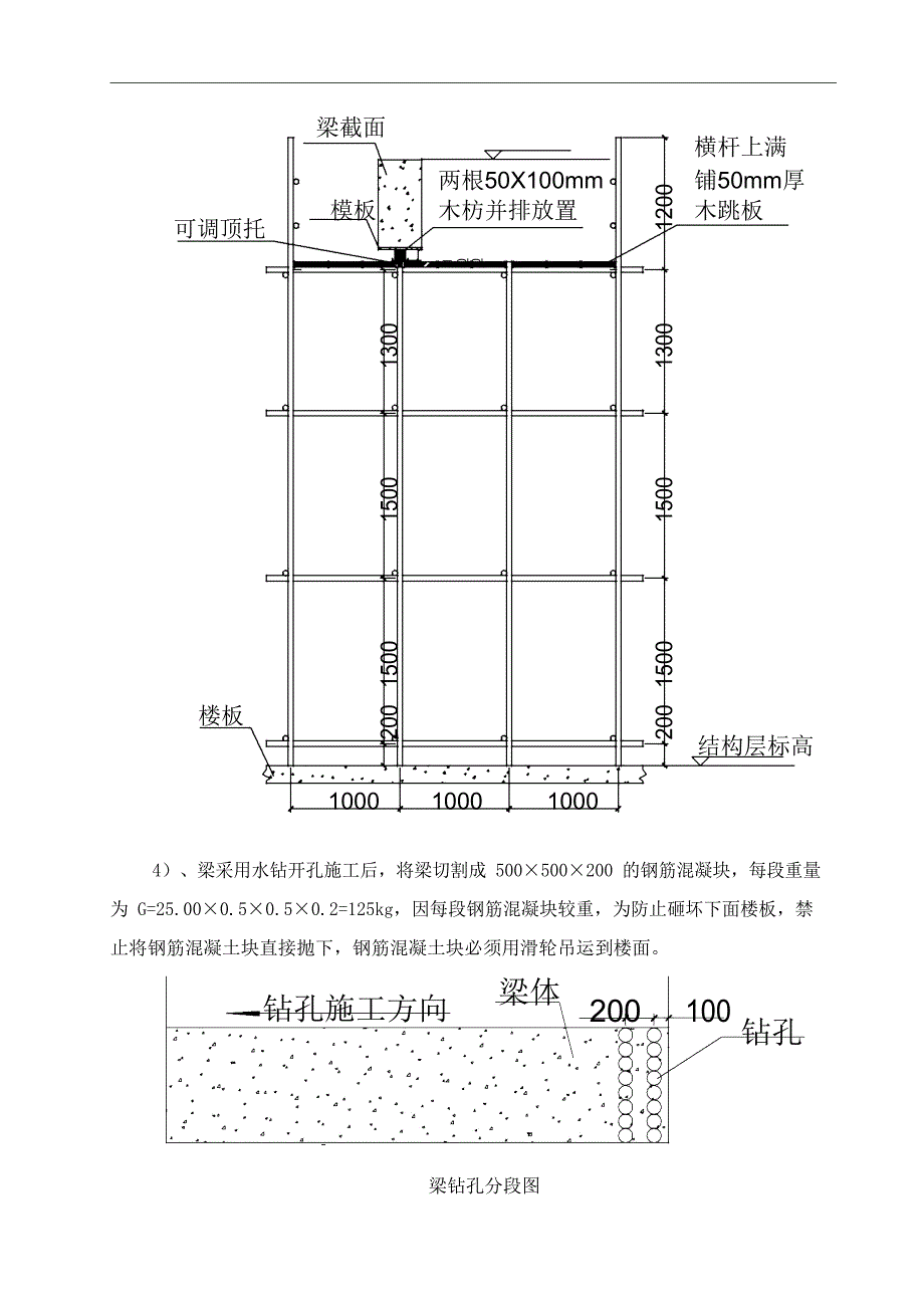 混凝土梁.板拆除工艺资料_第3页