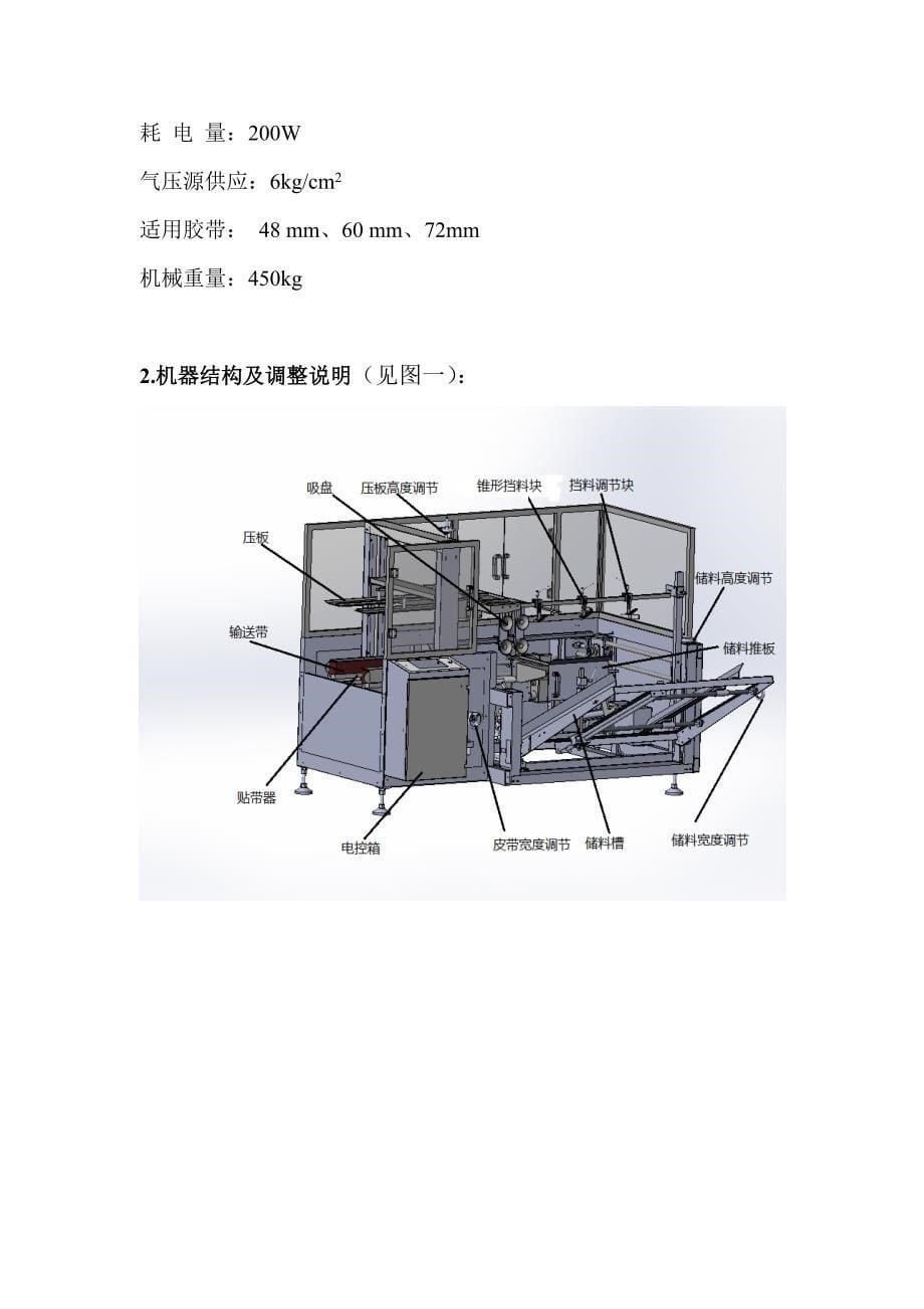 自动开箱机说明书_第5页