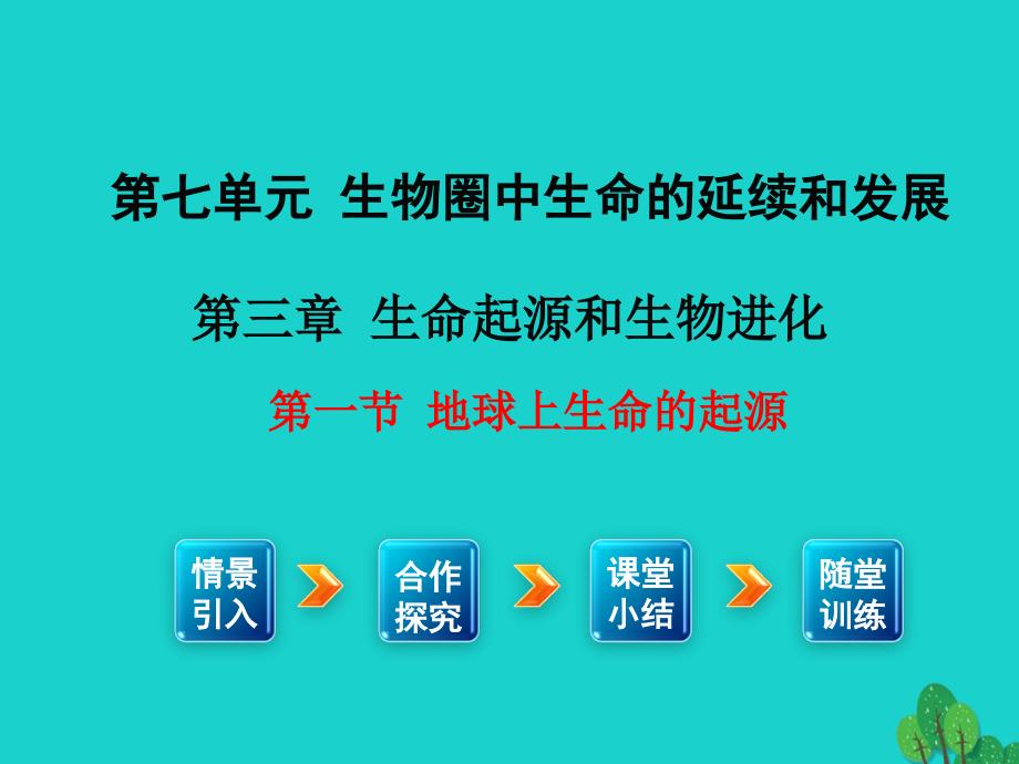 八年级生物下册_第七单元 第三章 第一节 地球上生命的起源课件 （新版）新人教版_第1页