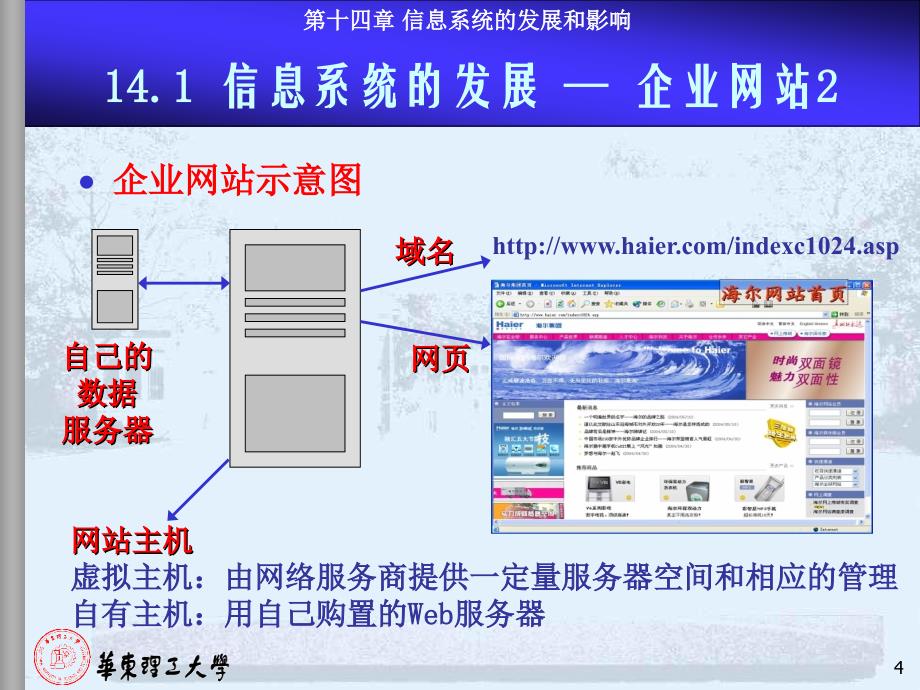 信息系统导论 陈智高2006-MIS-14-ISD_第4页