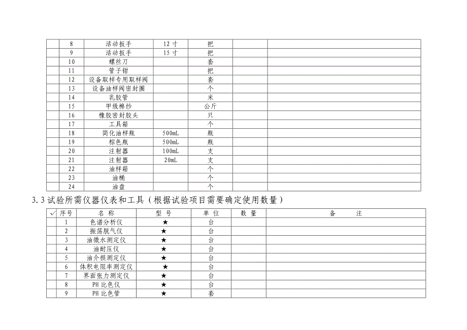 油浸式变压器油质试验作业指导书_第4页