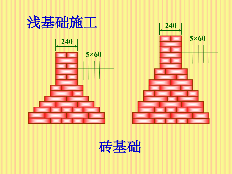 土木工程施工 教学课件 ppt 作者 宁宝宽 主编3 基础工程施工_第4页