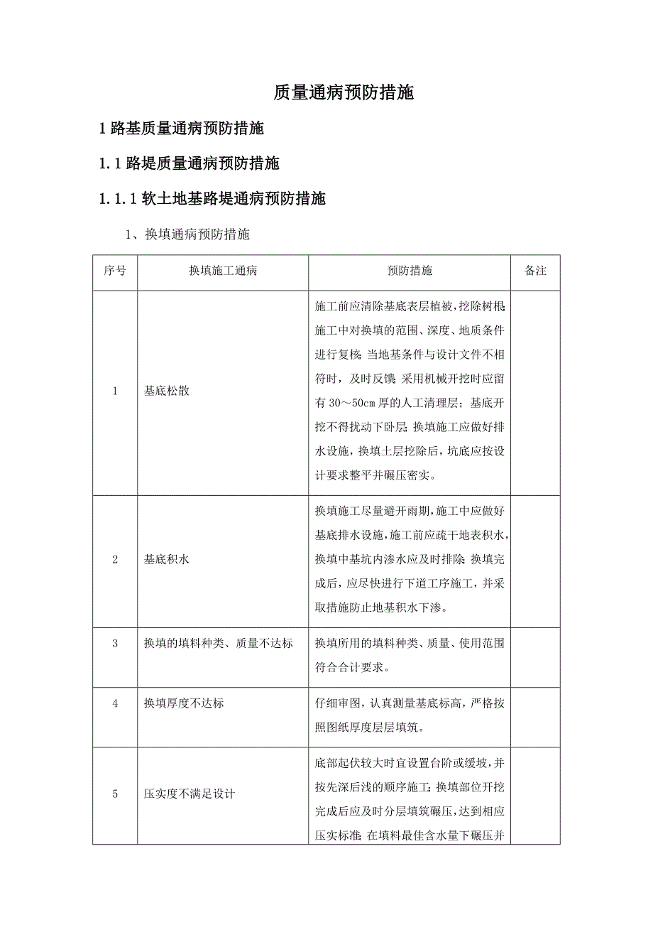 铁路施工质量通病预防措施_第1页