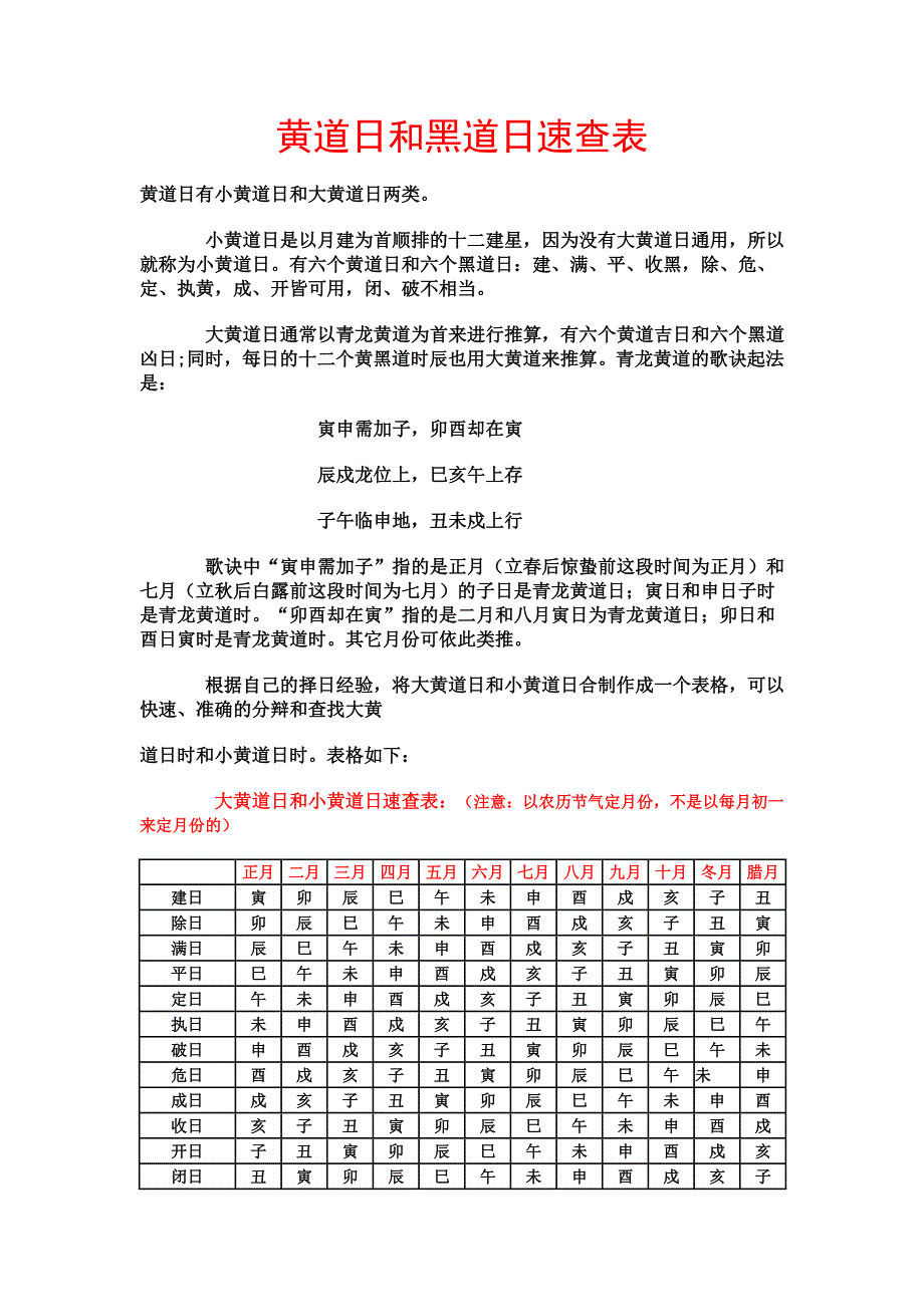 黄道日和黑道日速查表_第1页