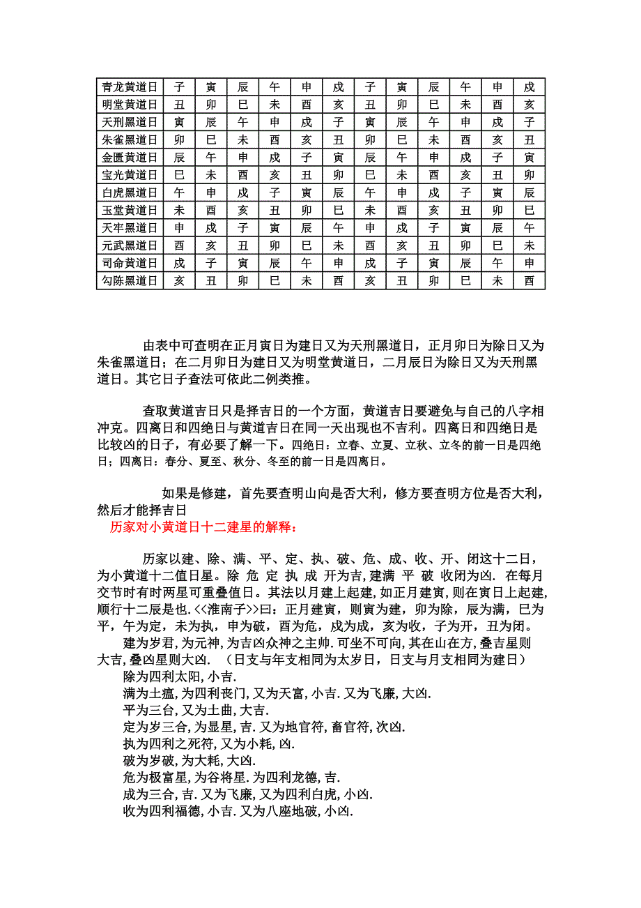 黄道日和黑道日速查表_第2页