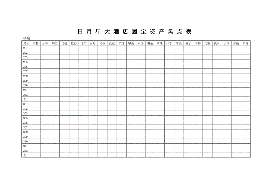 大酒店固定资产盘点表_第3页