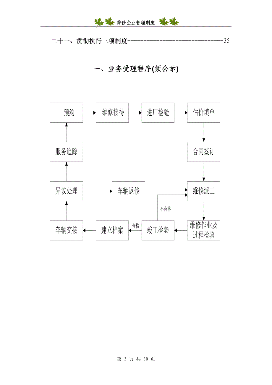 维修企业管理制度范本资料_第3页