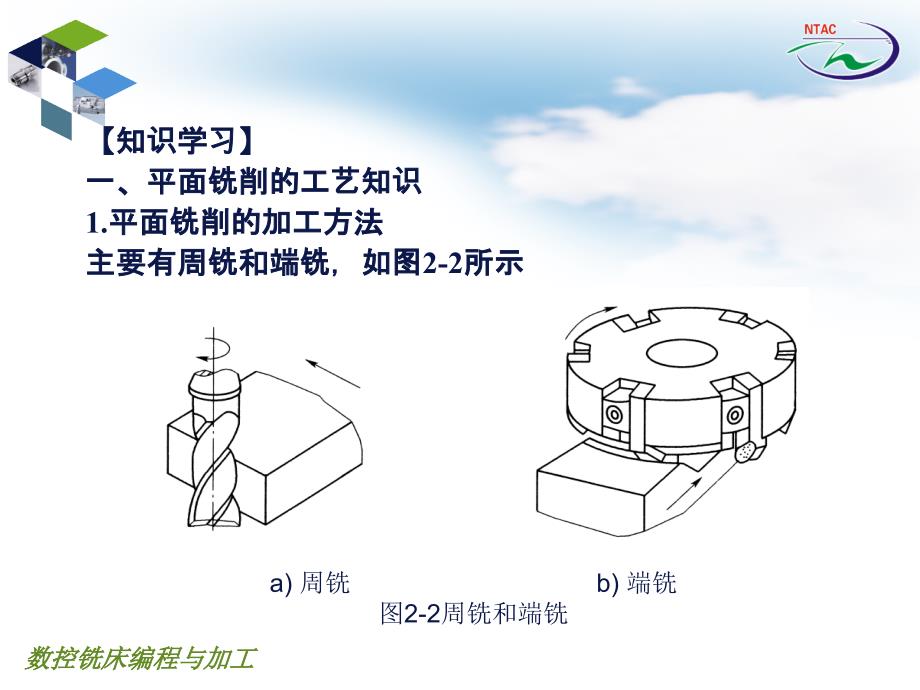 数控铣床编程与加工 教学课件 ppt 作者 高利平 主编项目二 平面铣削加工_第3页