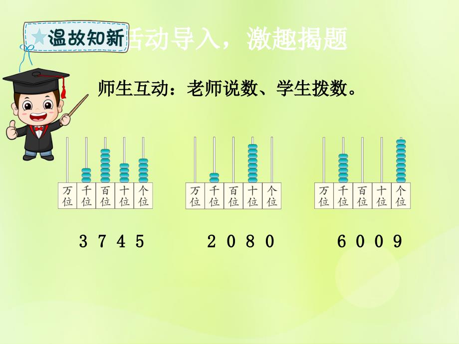 二年级数学下册_第7章 万以内数的认识 5 万以内数的读法和写法课件 新人教版_第2页