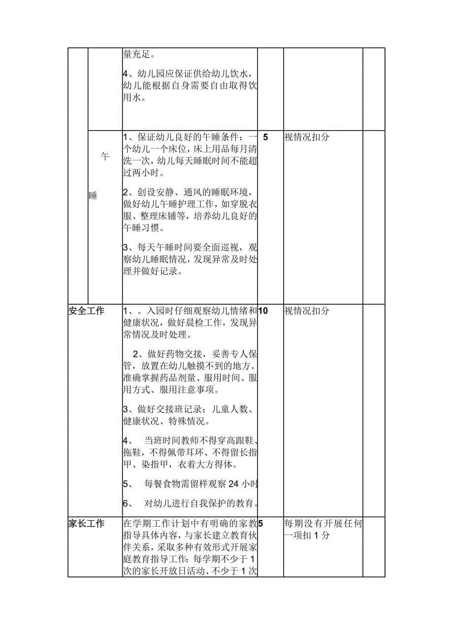 近三学年领导班子对教学常规和教改科研情况的检查指导记录_第5页