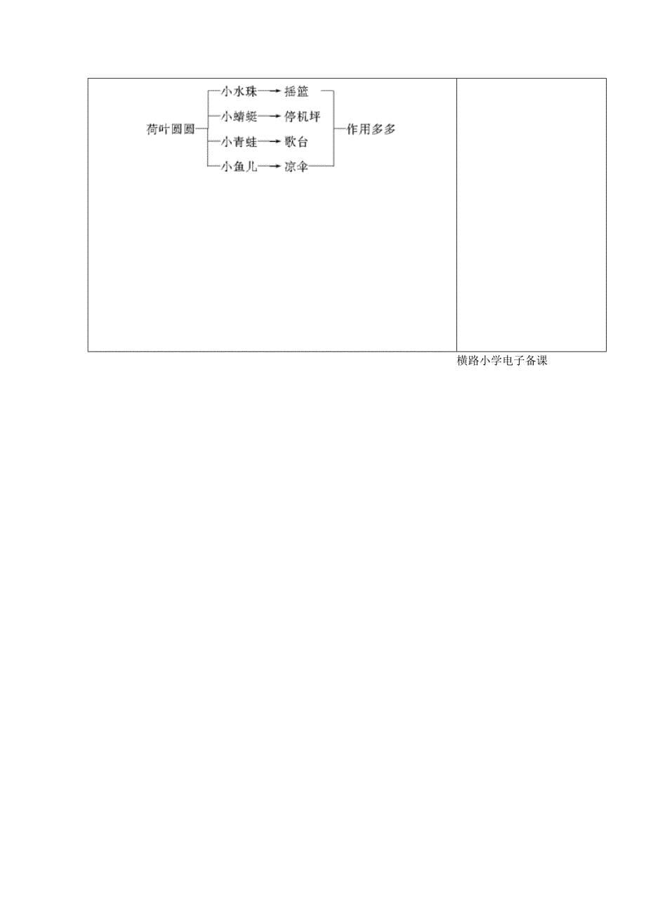 部编新版-荷叶圆圆-教案_第5页