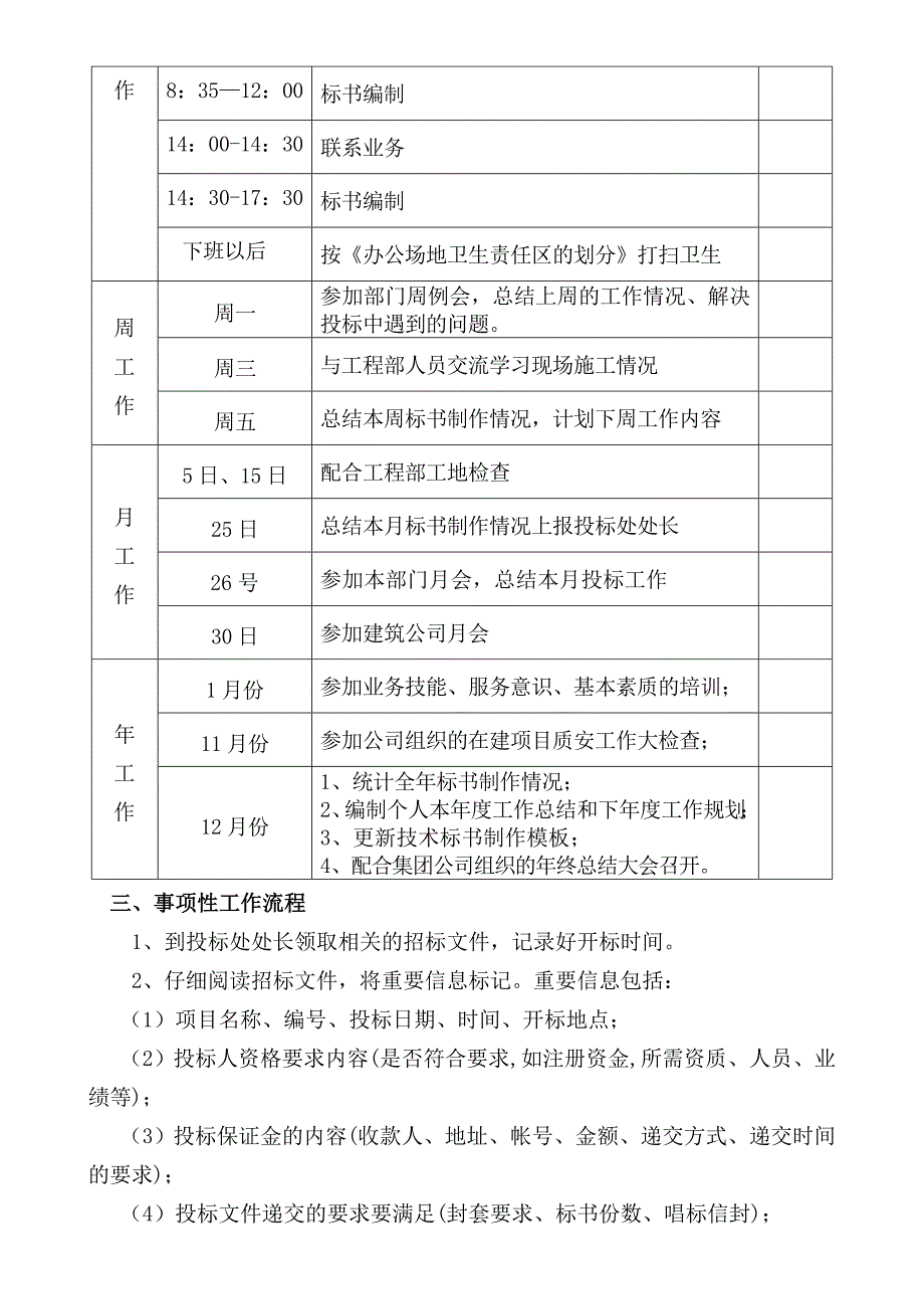 经营部岗位职责和工作流程_第2页