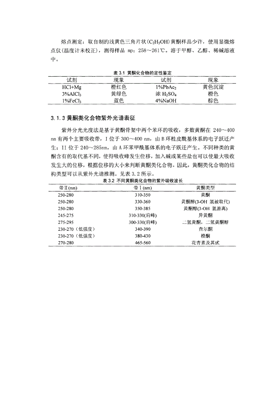 黄酮化合物定性检测_第2页