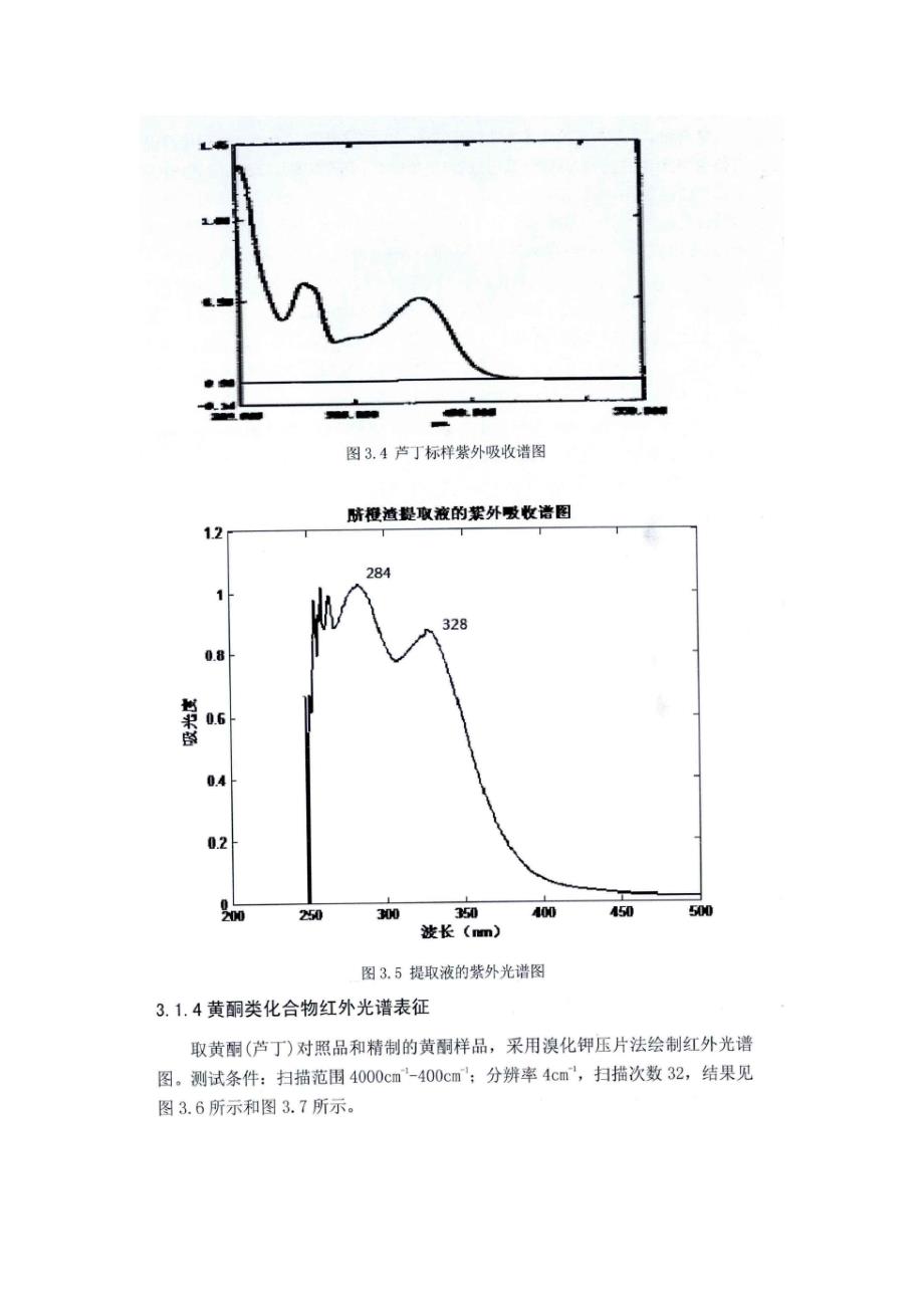 黄酮化合物定性检测_第3页