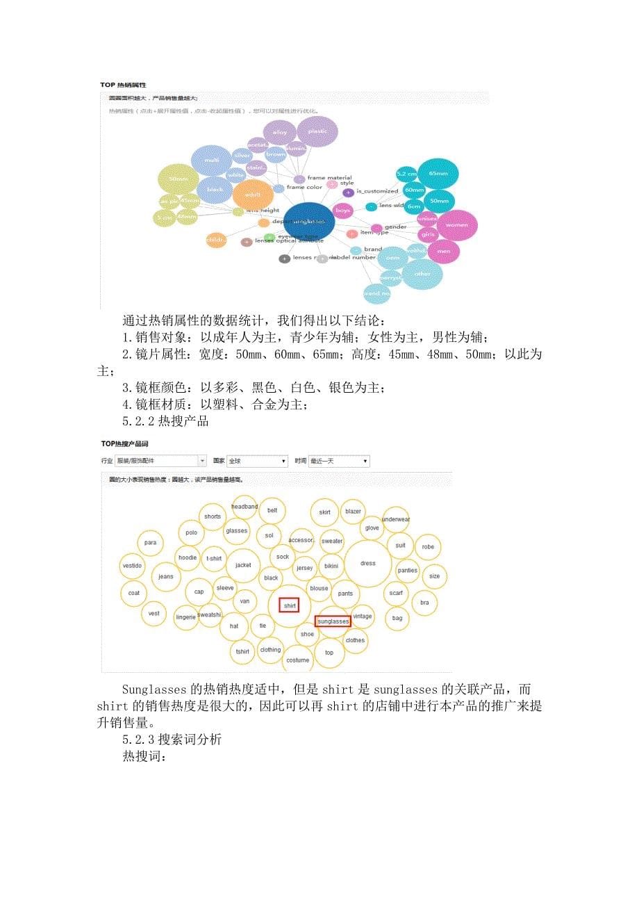 速卖通外贸选品_第5页