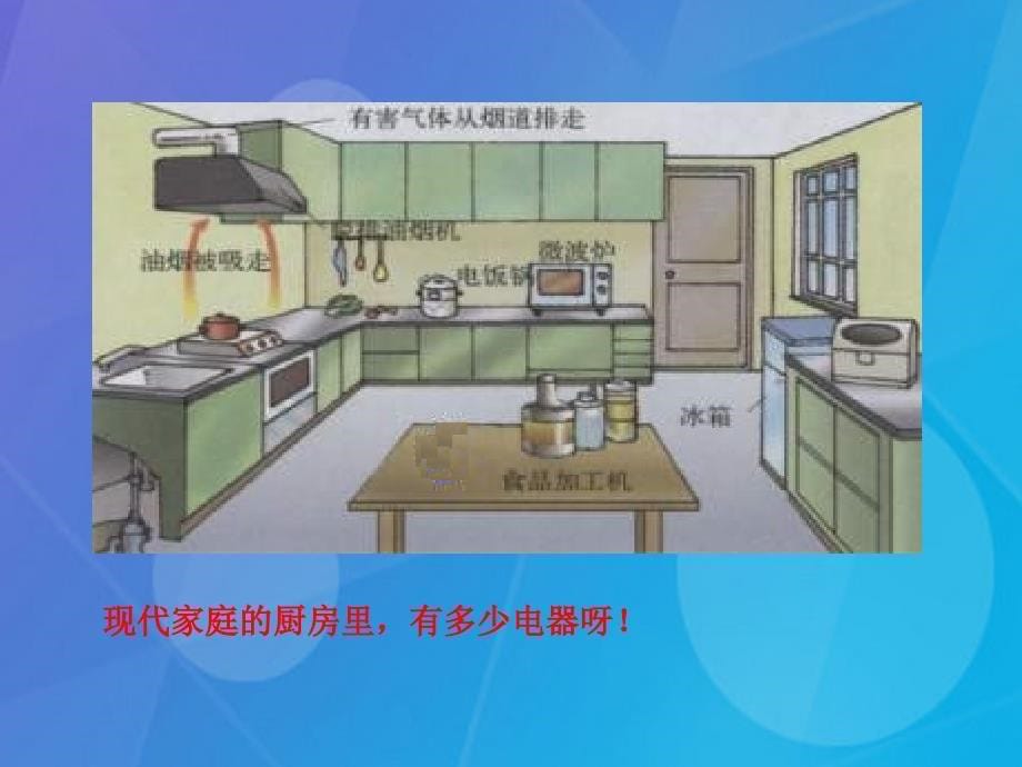 九年级物理上册_13.1 从闪电谈起课件 粤教沪版_第5页