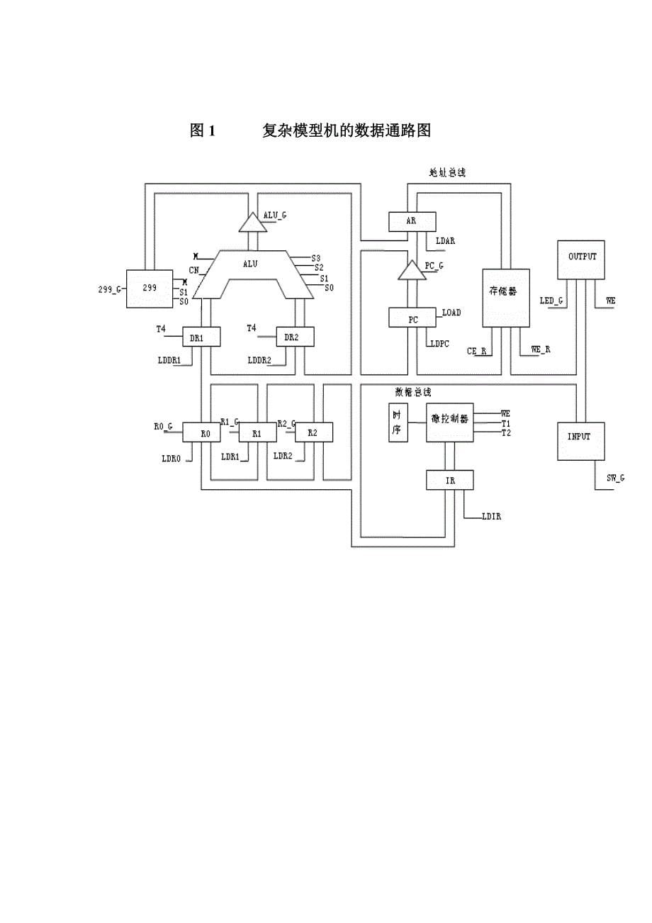 计算机组成原理课程设计报告(复杂模型机)_第5页