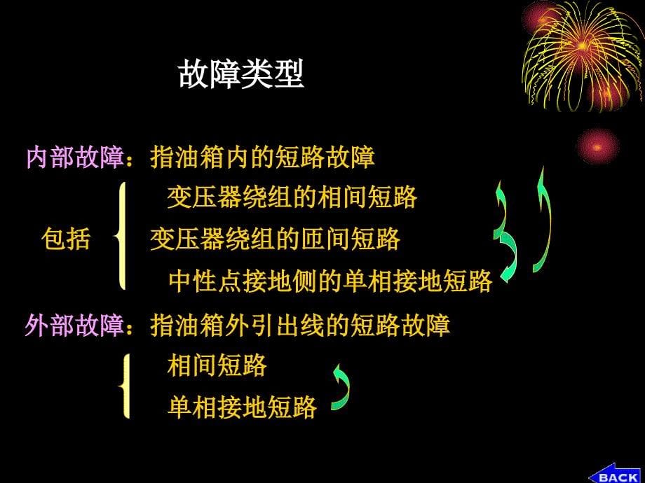 供配电技术 教学课件 ppt 作者 居荣 主编 吴薛红 副主编 第7，8章课件第7章第5节_第5页