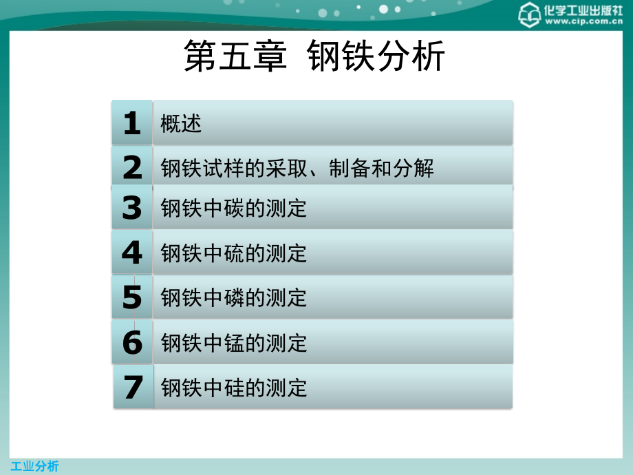 工业分析第二版课件 教学课件 ppt 作者 张小康 张正兢 主编第五章 钢铁分析_第2页