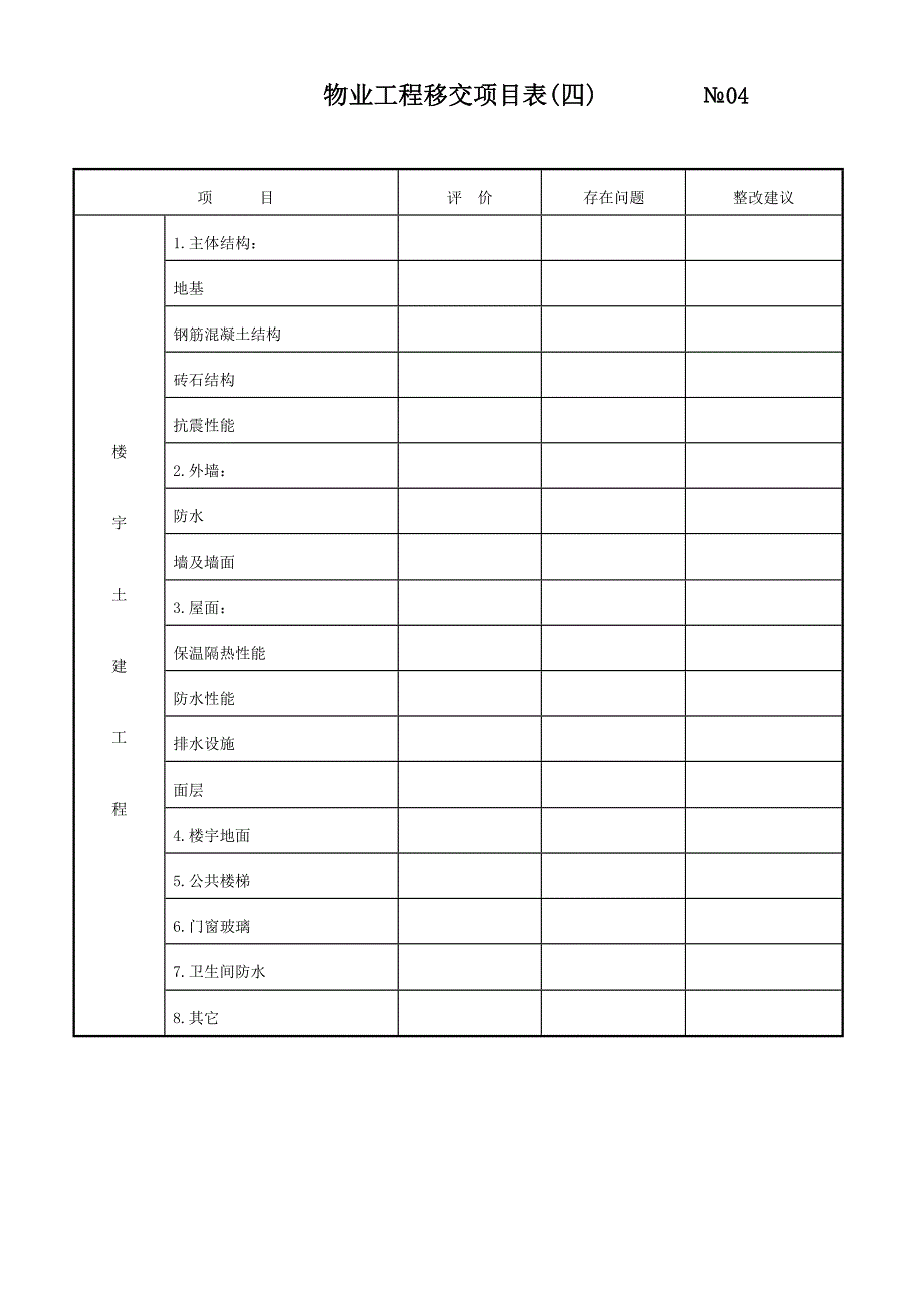 物业工程移交项目表汇总_第4页