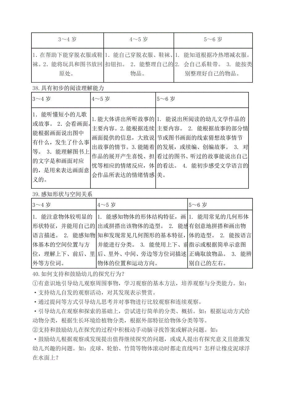 幼儿园教师招聘专业知识考核复习提纲_第4页