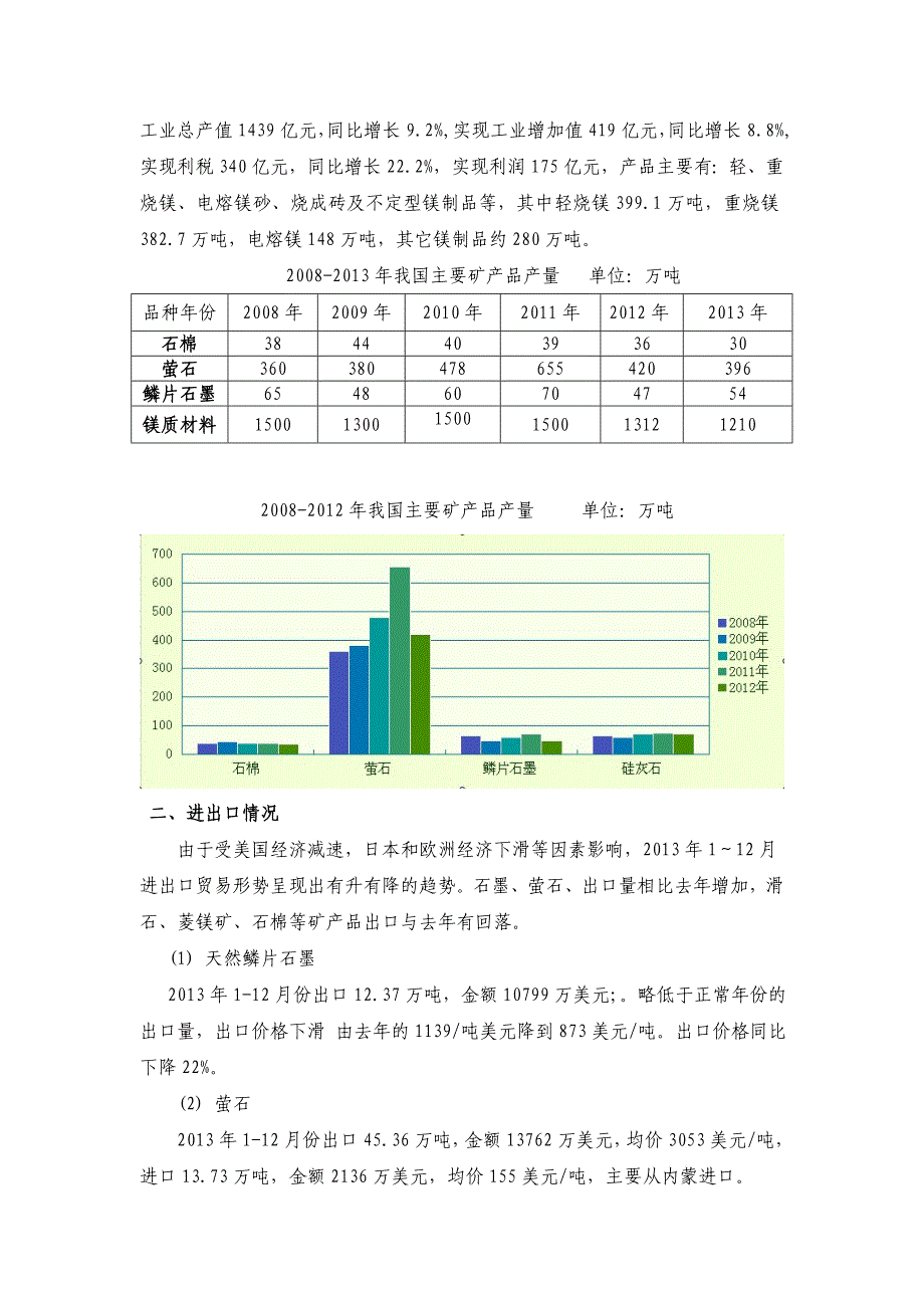 非金属矿年度经济运行分析_第3页