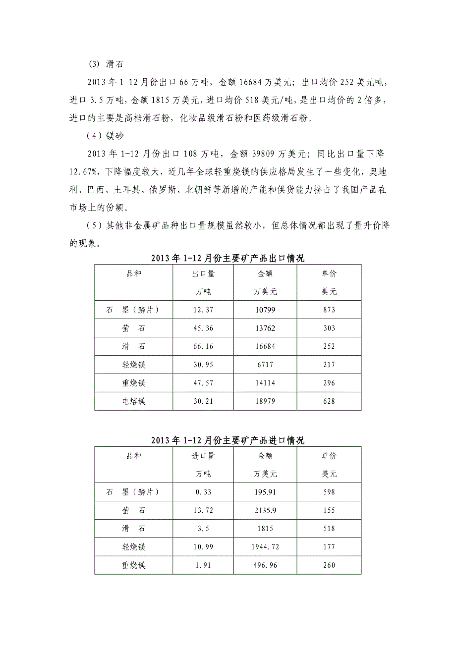 非金属矿年度经济运行分析_第4页