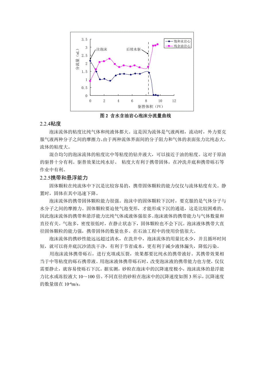 氮气泡沫技术在冀东油田的应用_第4页