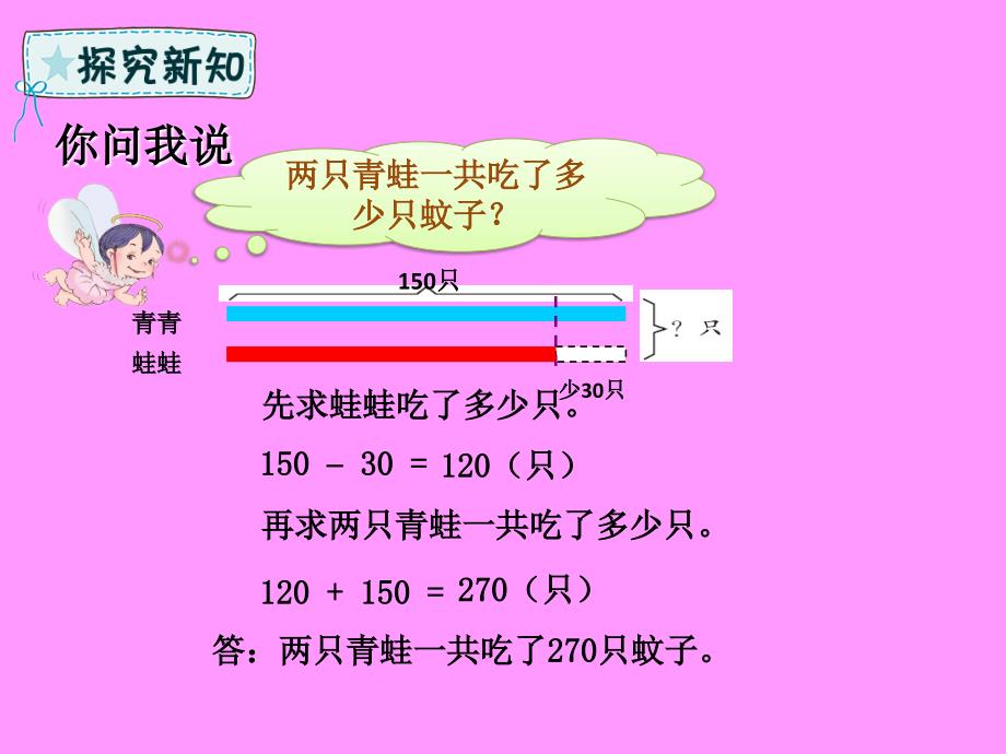 二年级数学下册_第6章 田园小卫士—万以内数的加减法（二）课件4 青岛版六三制_第4页