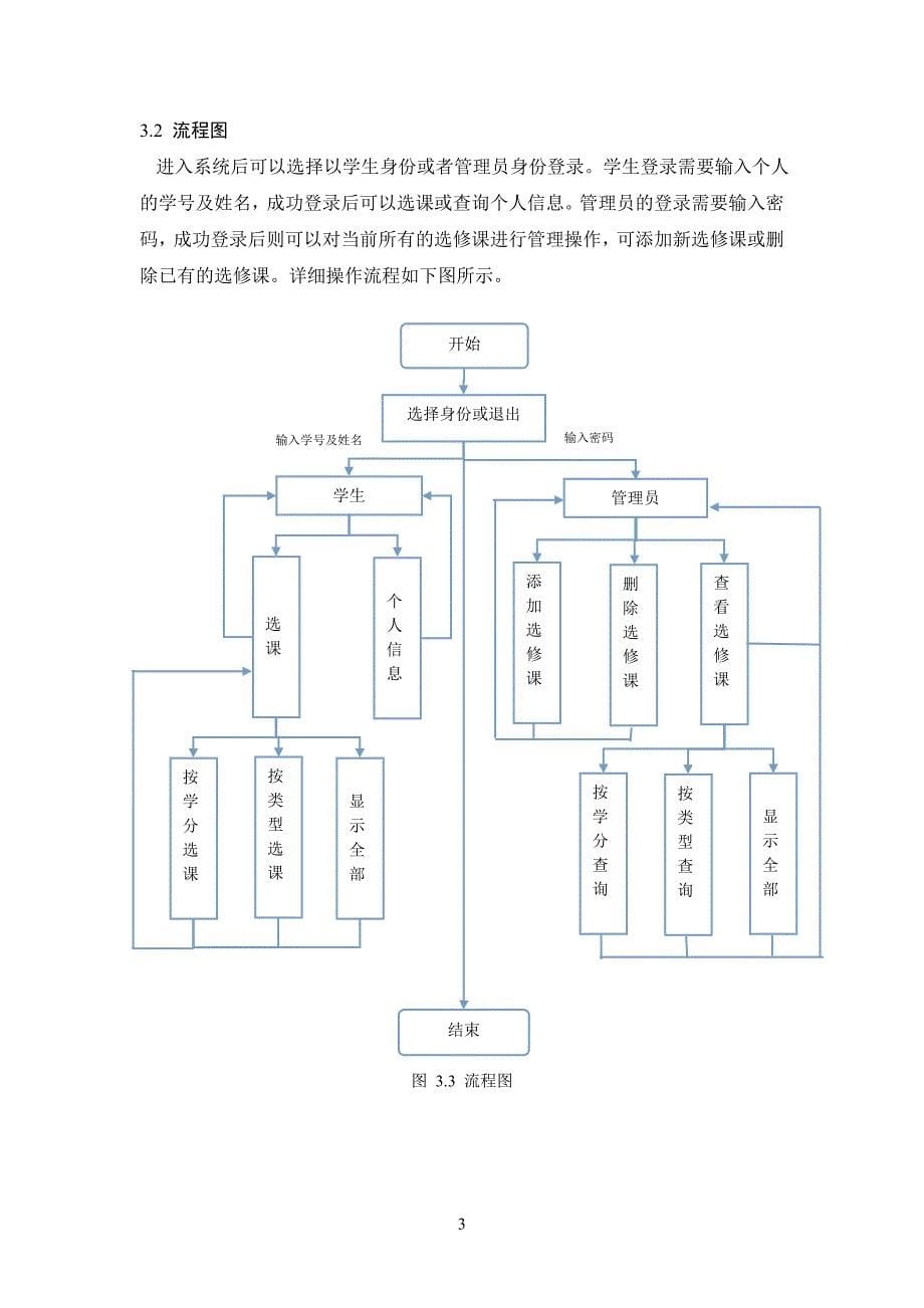 c++课程设计-学生选修课选课系统资料_第5页