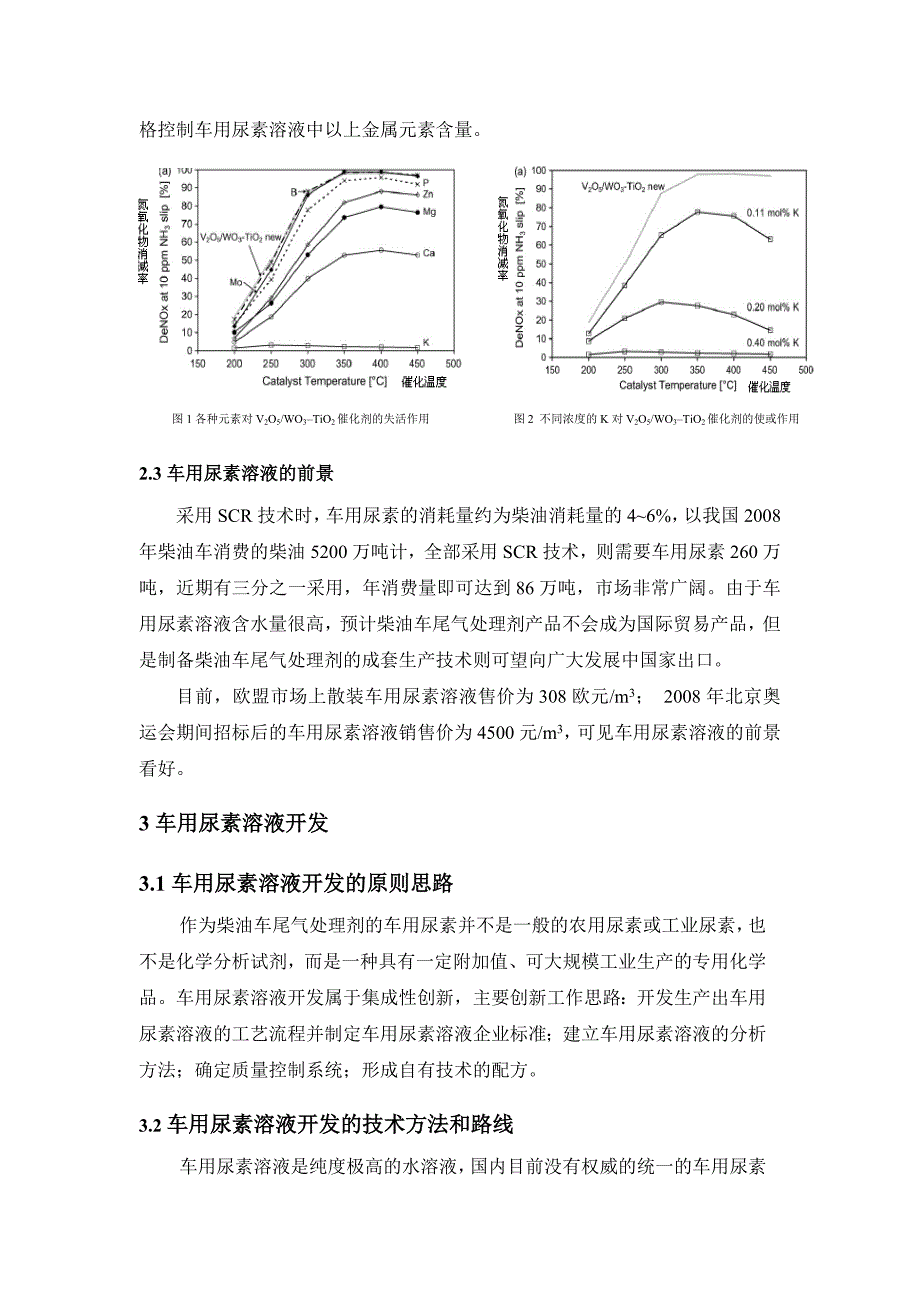 车用尿素溶液及其开发(0615)_第3页