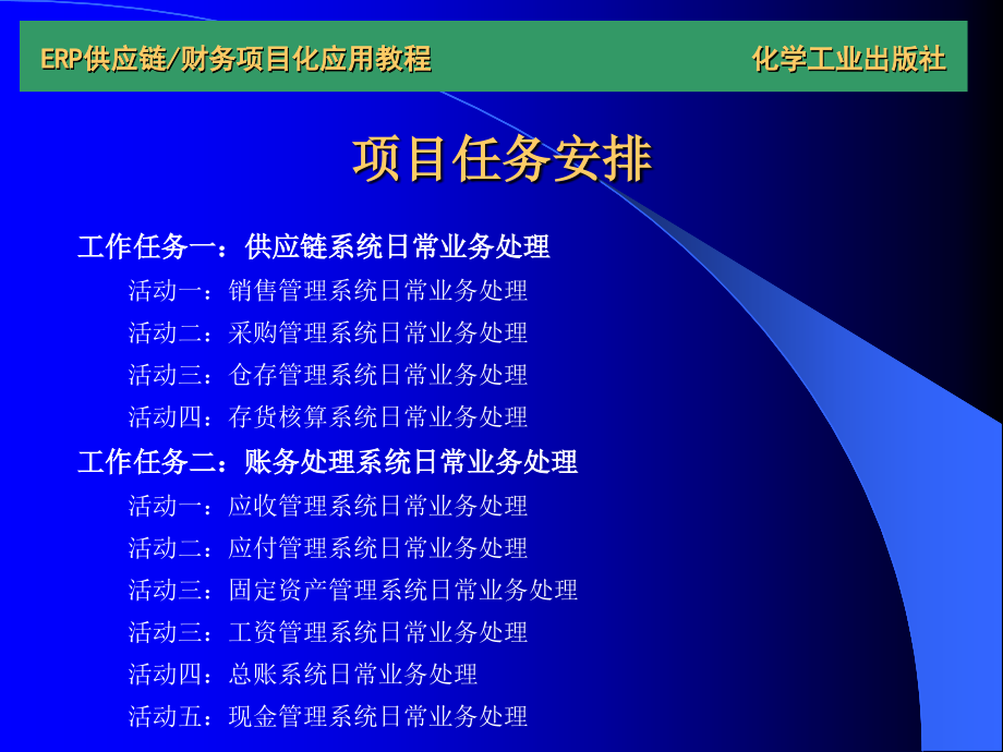 ERP供应链_财务项目化应用教程 教学课件 ppt 作者 肖月华 编著04_第2页