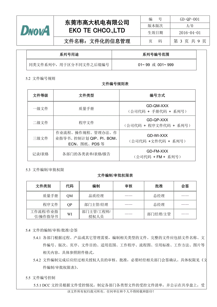 工厂实用表格大全一_第3页