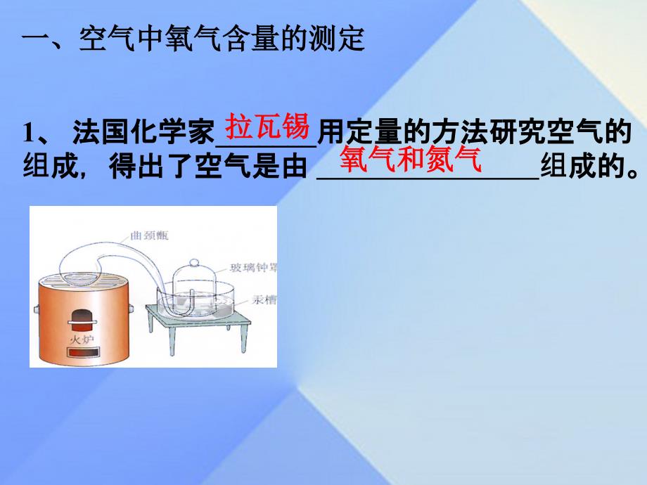 九年级化学上册_第2单元 我们周围的空气复习课件 （新版）新人教版_第4页