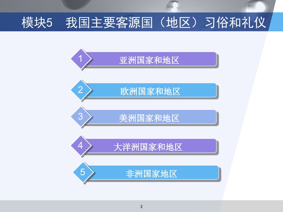 旅游交际礼仪第二版 课件5_第2页