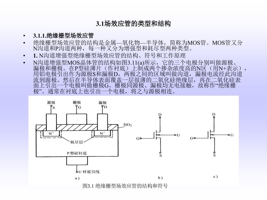 模拟电子技术及其应用项目3 场效应管及其应用_第3页