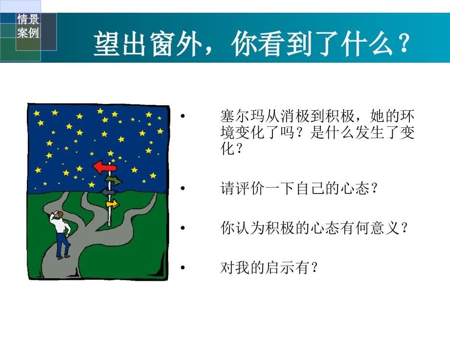 职业素养提升与训练 上篇 心态与意识培养第一章 积极心态_第5页