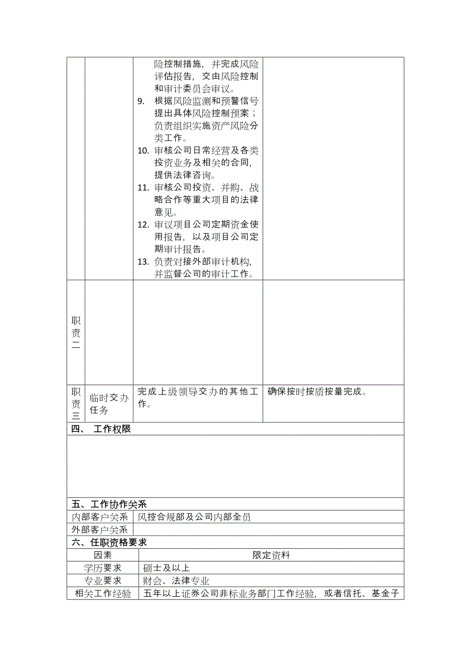 风控合规部岗位说明书(风控合规岗-D)-Jodi_第2页