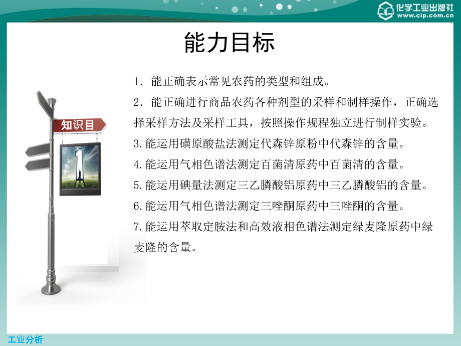 工业分析第二版课件 教学课件 ppt 作者 张小康 张正兢 主编第九章 农药分析_第4页