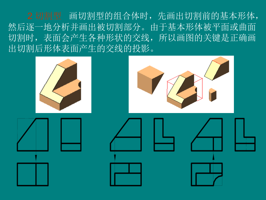 化工制图 教学课件 ppt 作者 季阳萍 主编 熊放明 主审第三章_第4页