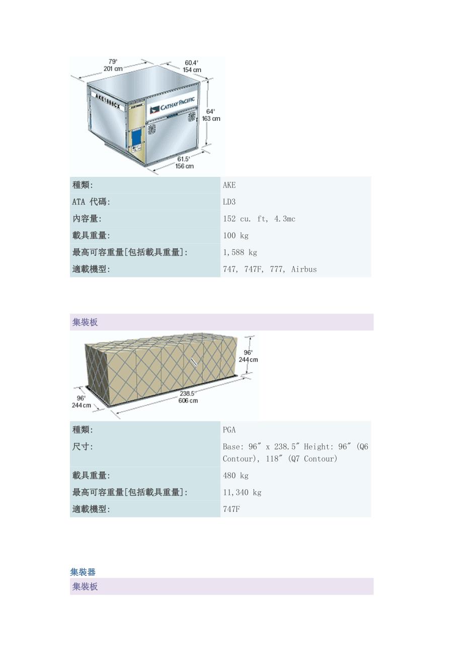 航空集装器_第3页