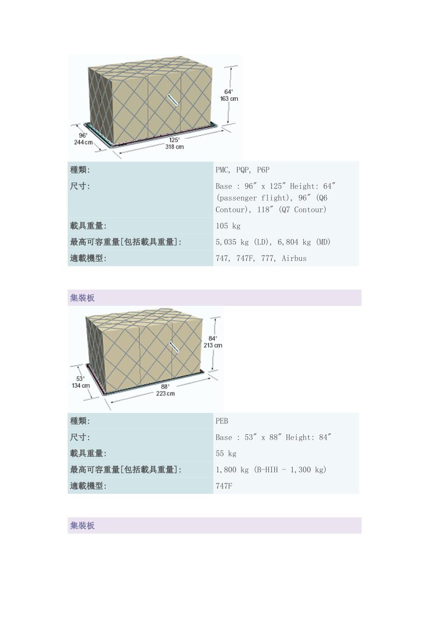 航空集装器_第4页