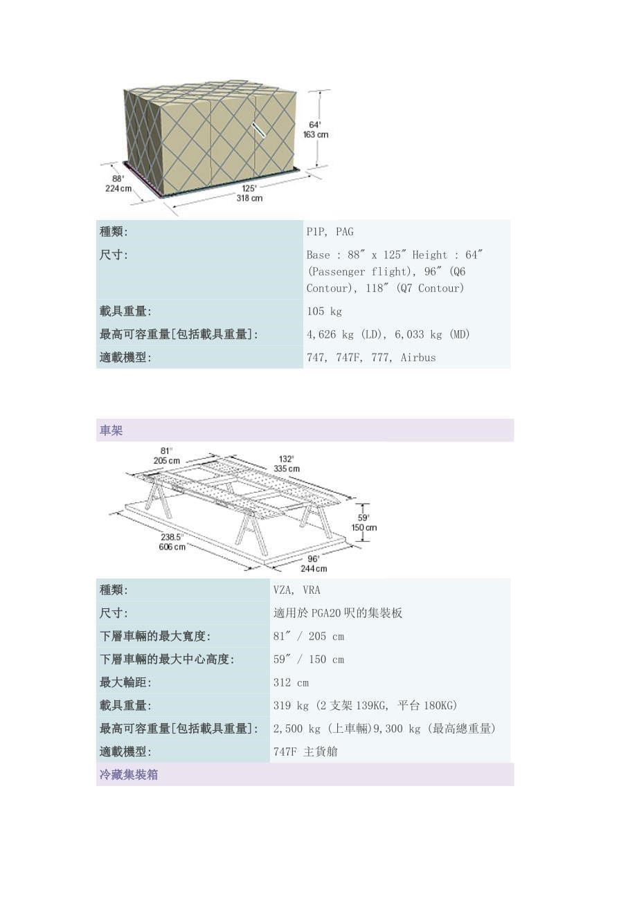 航空集装器_第5页