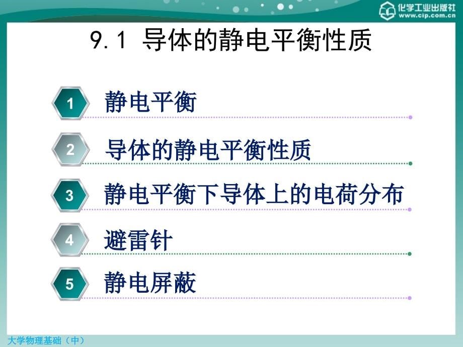 大学物理基础中册课件教学课件 ppt 作者 刘炳胜 李海宝 郭铁梁 主编第9章_第5页