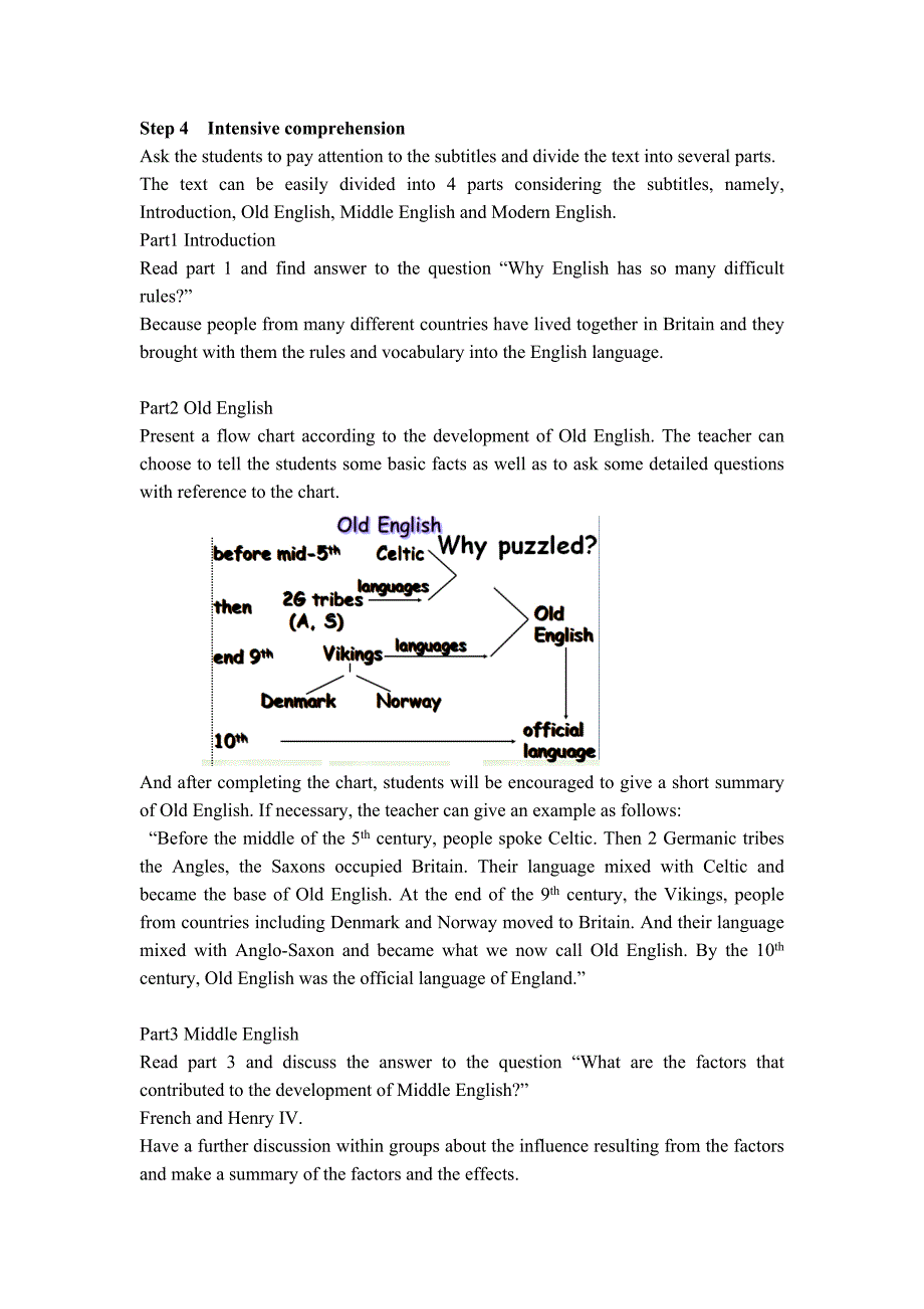 牛津版M3U2完整教案_第2页