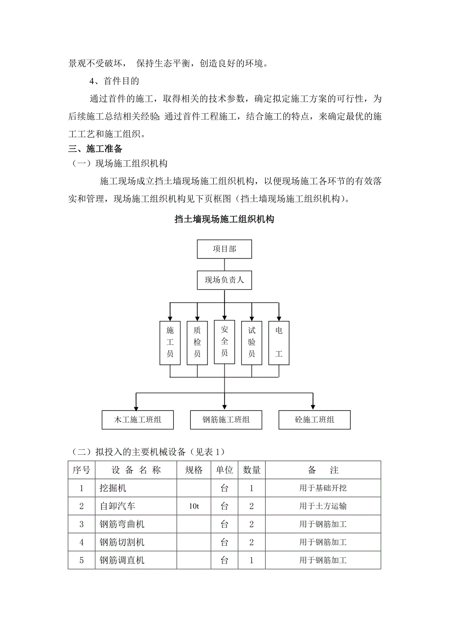 扶壁式挡土墙首件工程总结_第3页