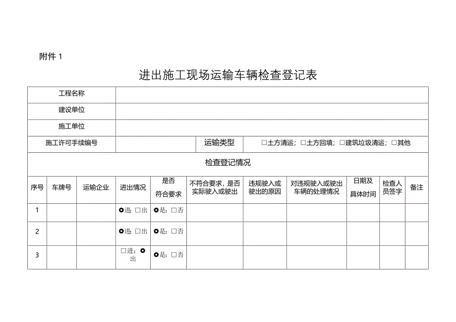 进出施工现场运输车辆检查登记表_第1页