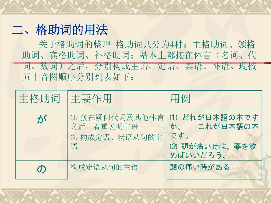 日语写作第四课_第4页