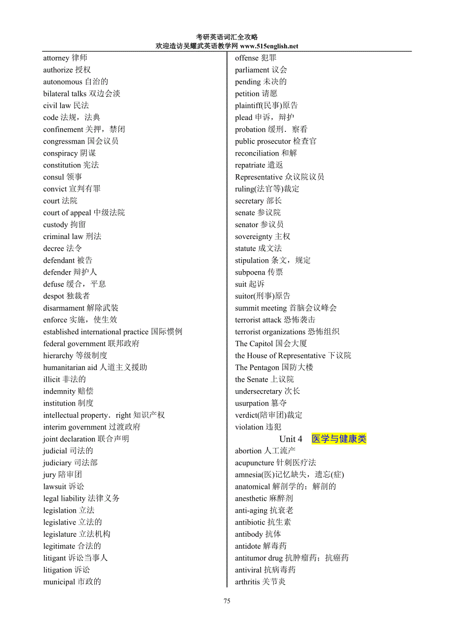 考研英语阅读背景词汇集锦资料_第3页