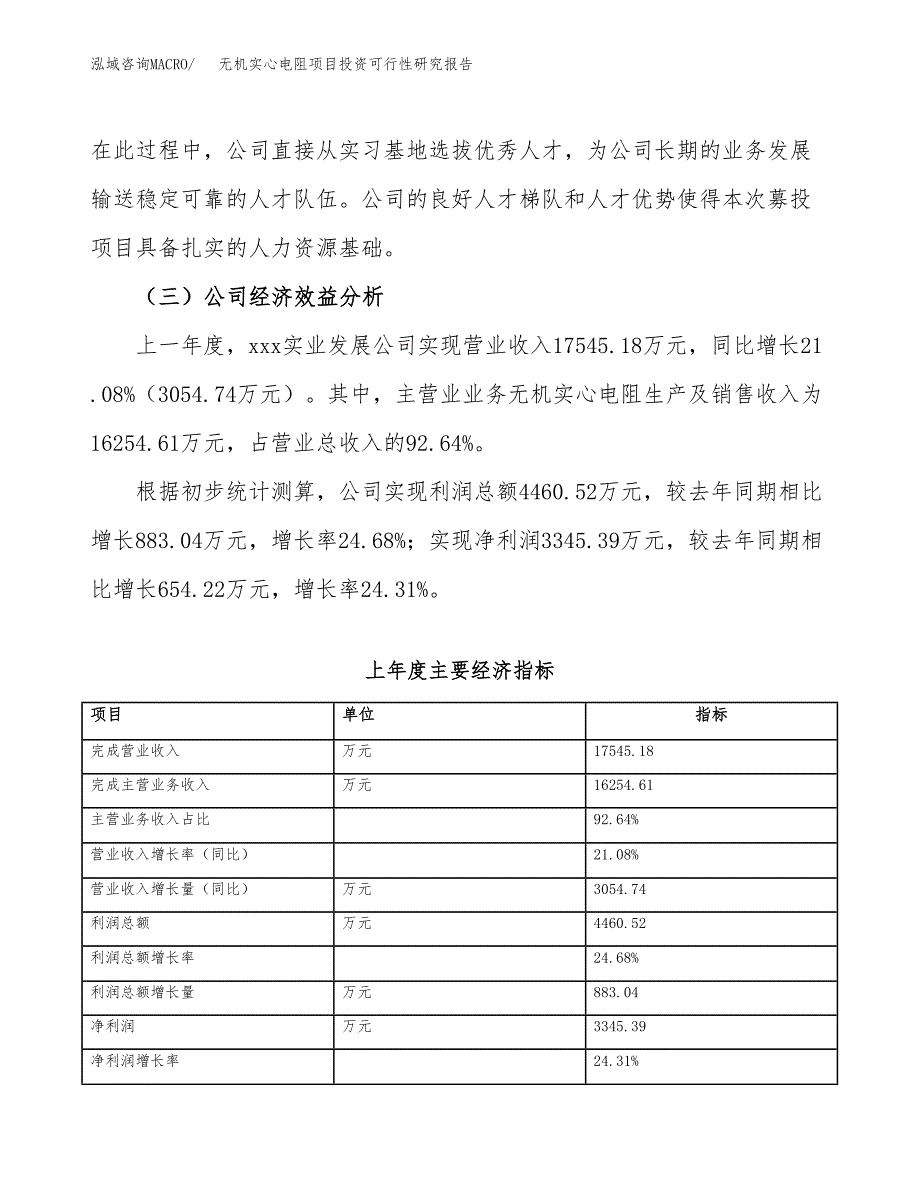 无机实心电阻项目投资可行性研究报告（项目申请）_第4页